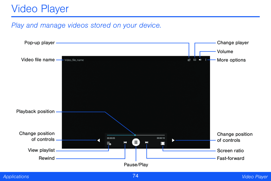 Play and manage videos stored on your device Video Player