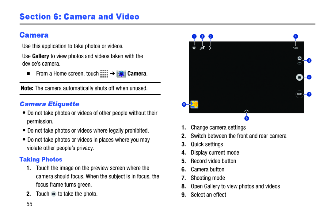 Camera Etiquette Galaxy Tab 4 10.1 Wi-Fi