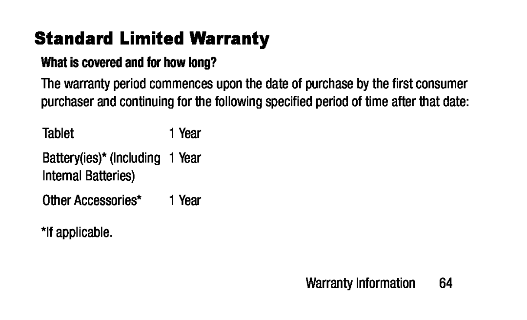 What is covered and for how long Tablet