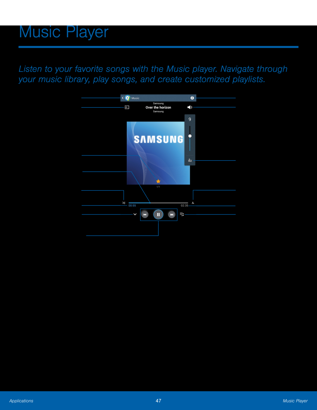 Playback position Galaxy Tab 3 Lite Wi-Fi