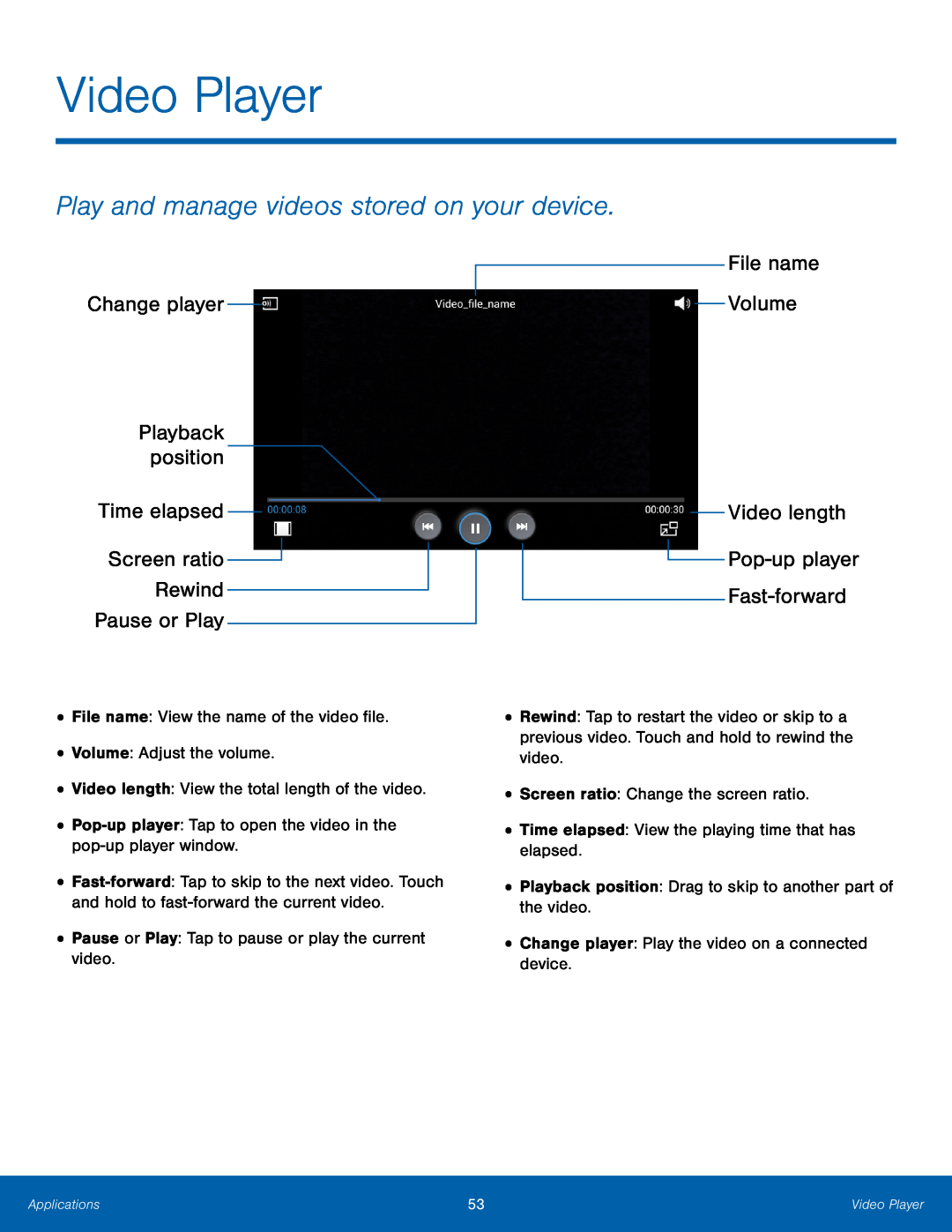 Video Player Galaxy Tab 3 Lite Wi-Fi