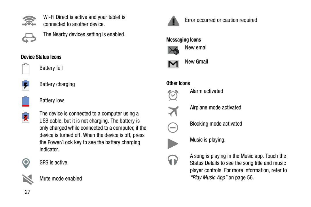 Device Status Icons Galaxy Tab 3 7.0 Wi-Fi