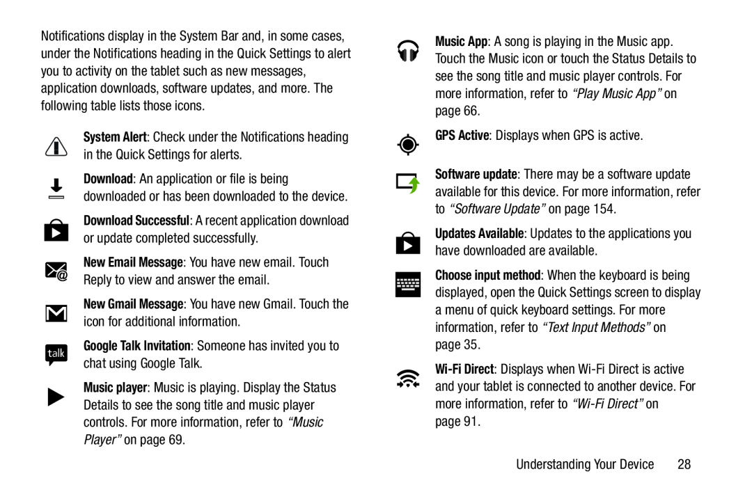 Choose input method Galaxy Tab 3 10.1 Wi-Fi