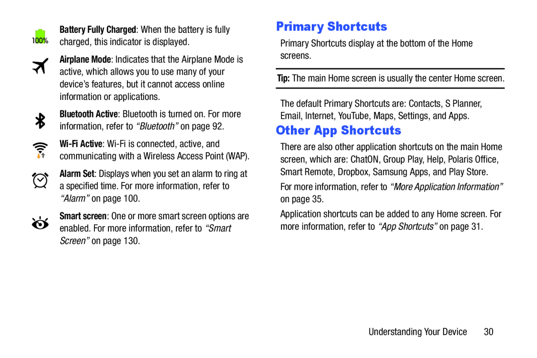 Primary Shortcuts Galaxy Tab 3 10.1 Wi-Fi