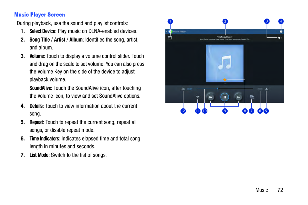 Music Player Screen 2.Song Title / Artist / Album: Identifies the song, artist, and album