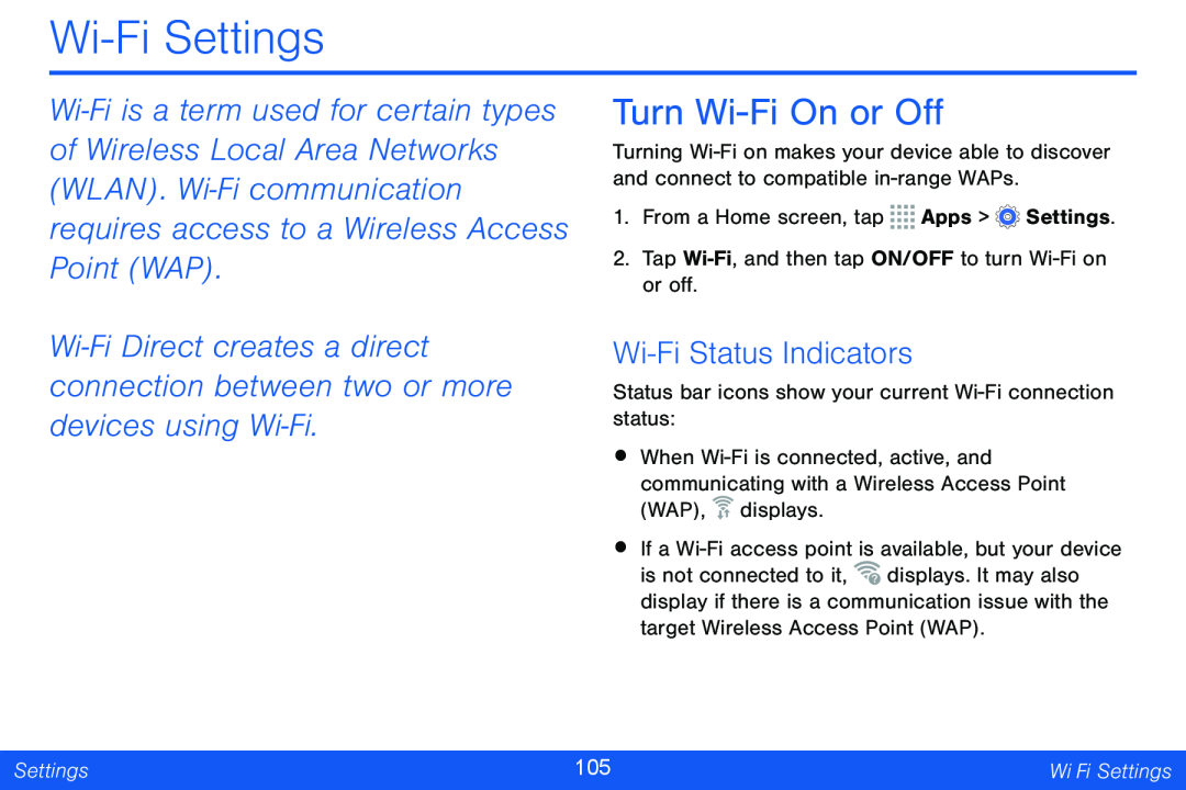 Wi-FiStatus Indicators Turn Wi-FiOn or Off