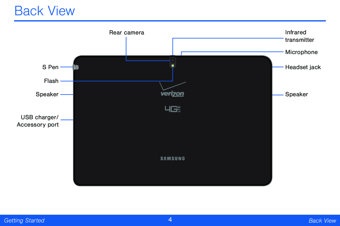 Back View Galaxy Note Pro 12.2 Verizon