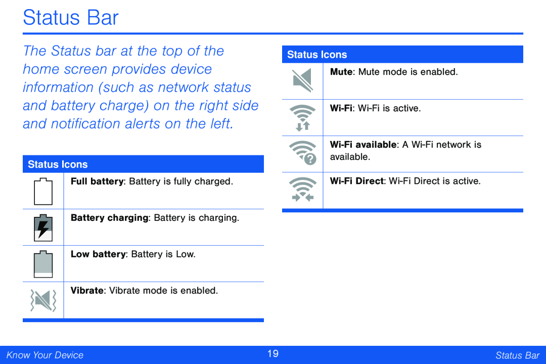 Status Bar Galaxy Note Pro 12.2 Verizon