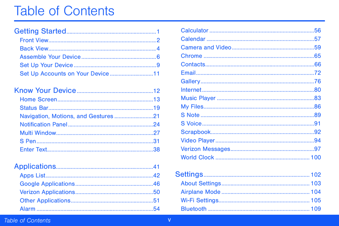 Table of Contents Galaxy Note Pro 12.2 Verizon