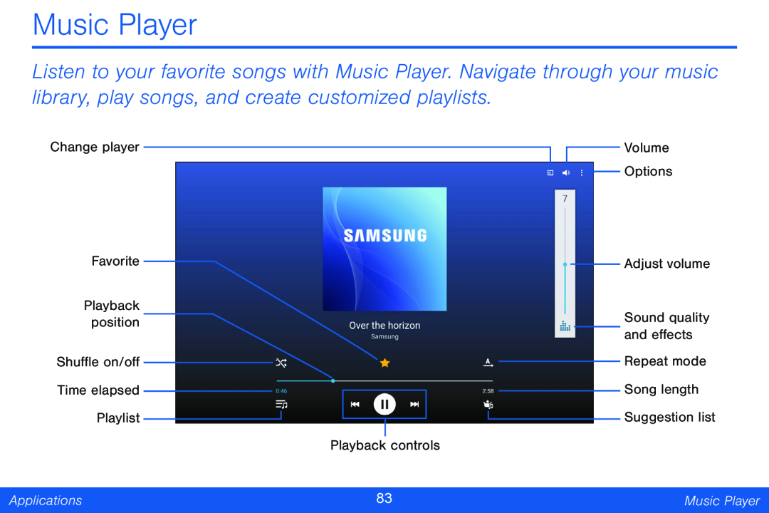 Music Player Galaxy Note Pro 12.2 Verizon