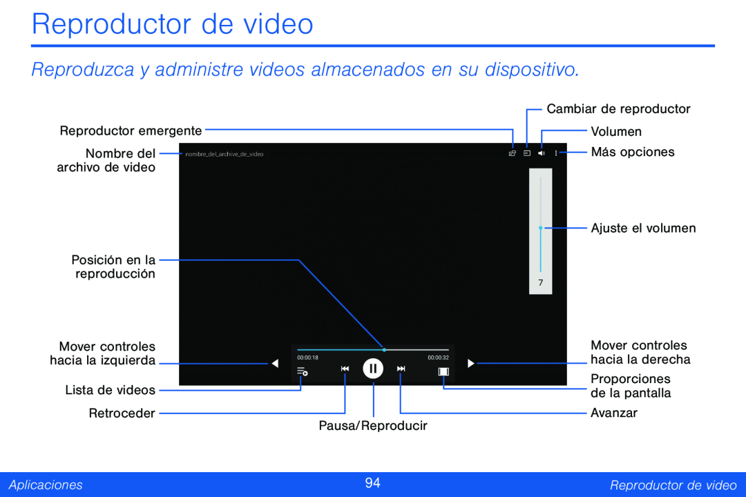 Reproduzca y administre videos almacenados en su dispositivo Reproductor de video