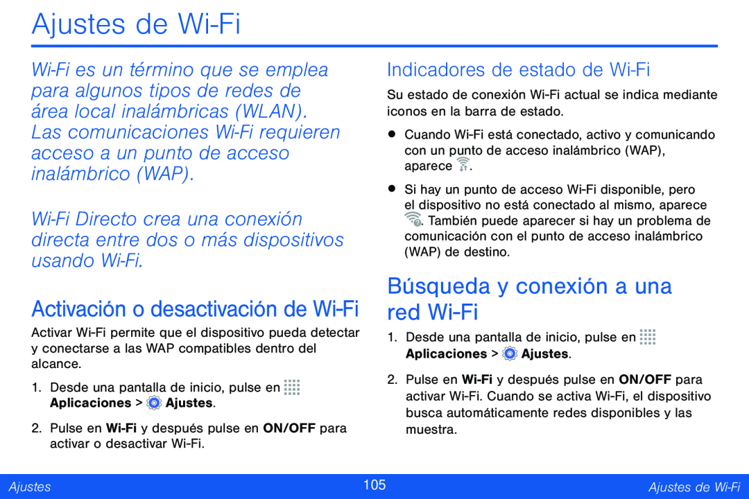 Indicadores de estado de Wi-Fi Galaxy Note Pro 12.2 Verizon