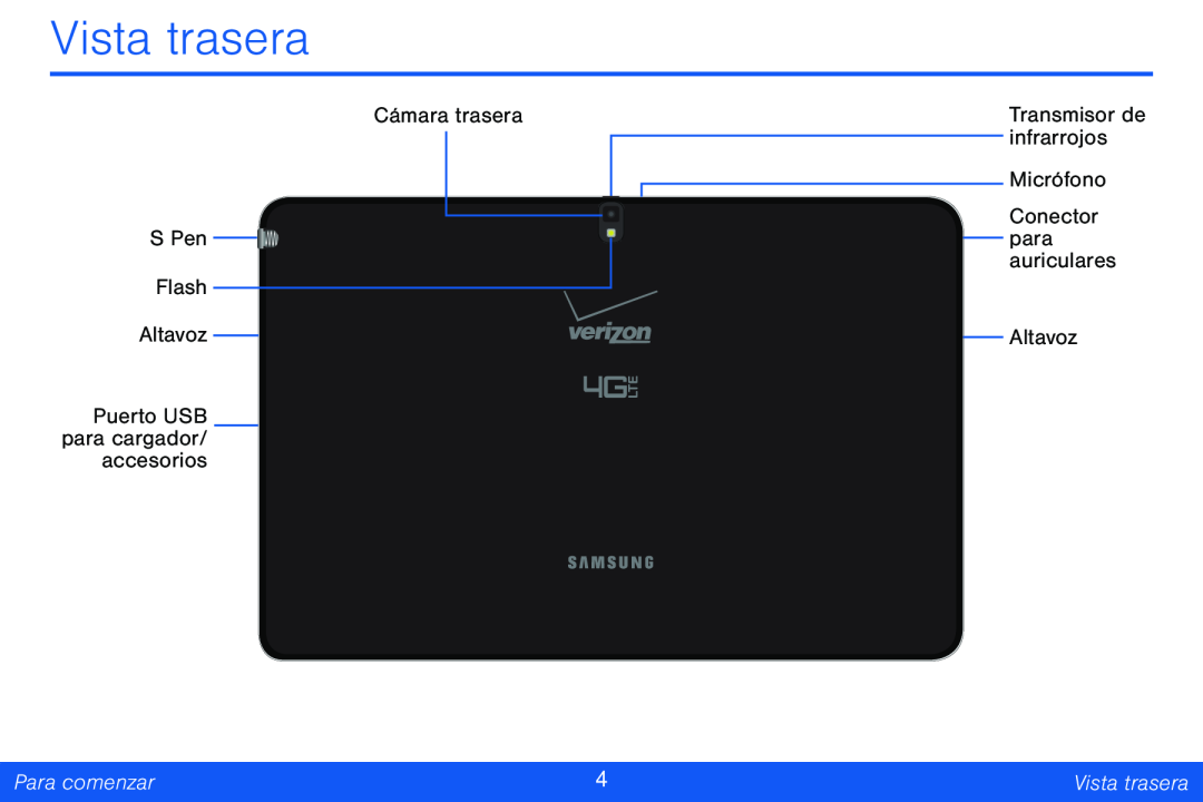 Vista trasera Galaxy Note Pro 12.2 Verizon