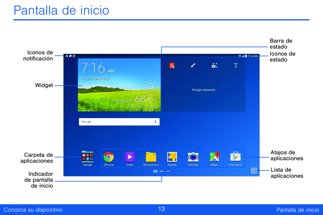 Pantalla de inicio Galaxy Note Pro 12.2 Verizon