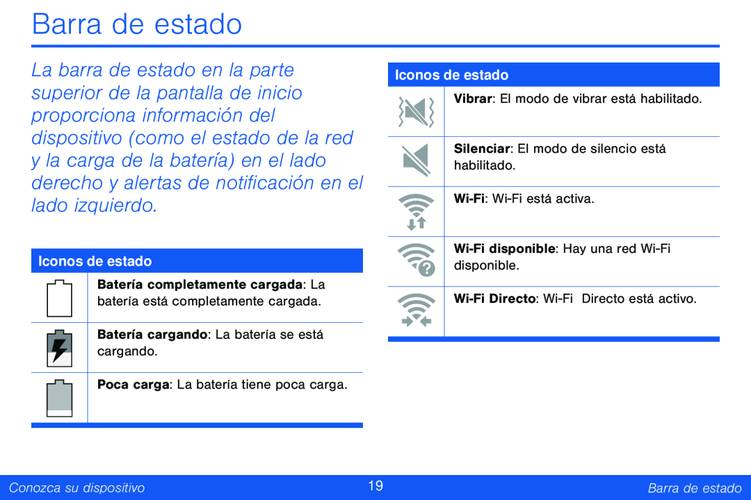 Barra de estado Galaxy Note Pro 12.2 Verizon