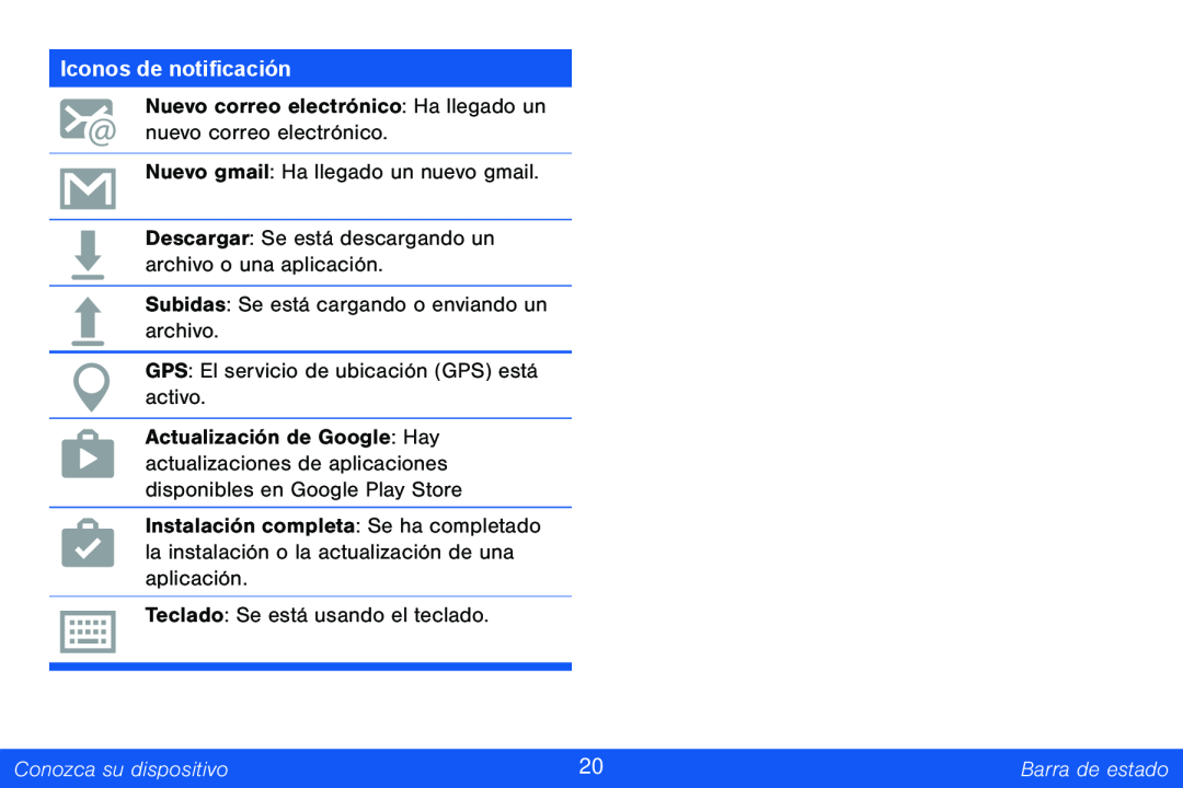 Galaxy Note Pro 12.2 Verizon