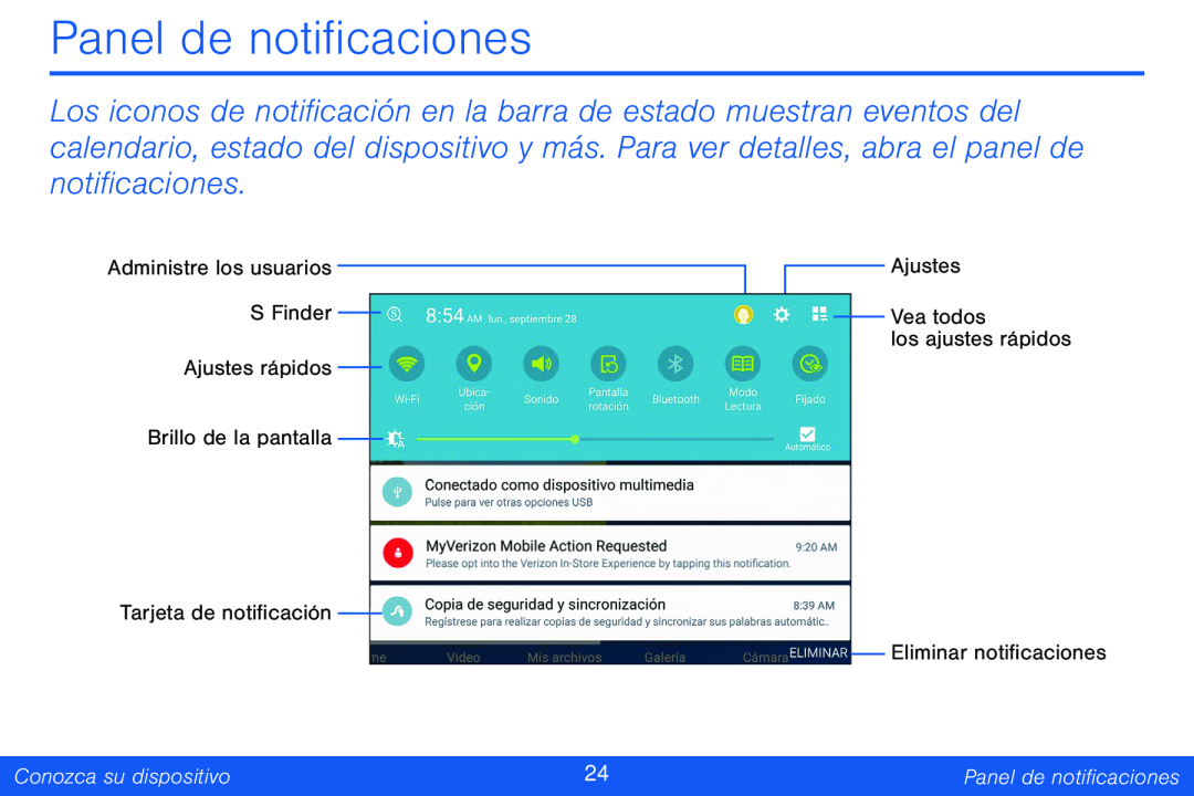 Panel de notificaciones Galaxy Note Pro 12.2 Verizon