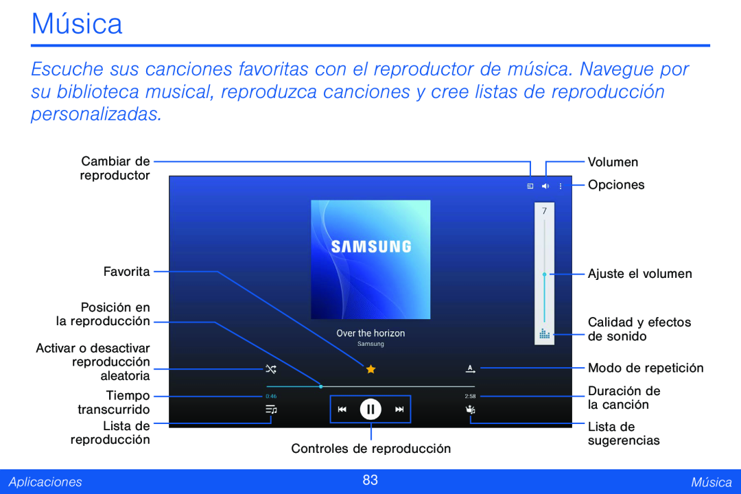 Música Galaxy Note Pro 12.2 Verizon