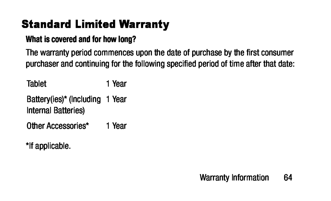 What is covered and for how long Galaxy Note Pro 12.2 Wi-Fi