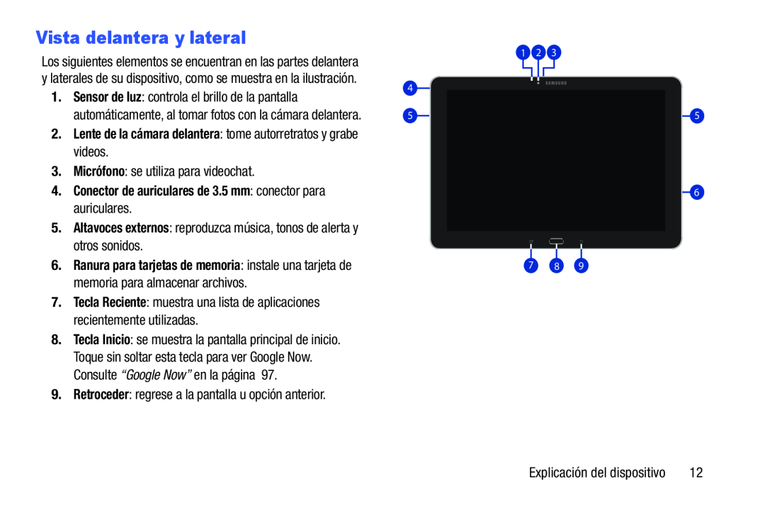 Vista delantera y lateral Galaxy Note Pro 12.2 Wi-Fi