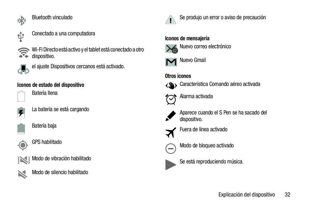 Iconos de estado del dispositivo Galaxy Note Pro 12.2 Wi-Fi