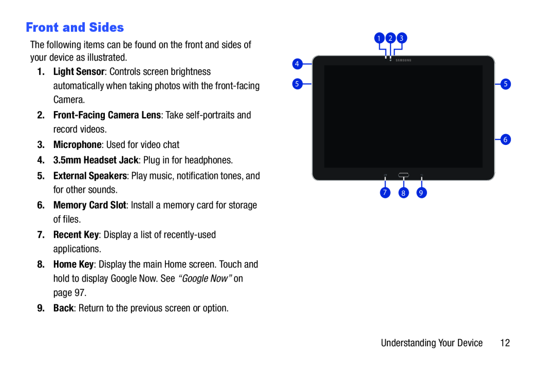 Front and Sides Galaxy Note Pro 12.2 Wi-Fi