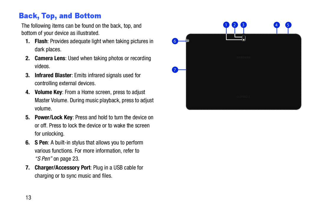 Back, Top, and Bottom Galaxy Note Pro 12.2 Wi-Fi