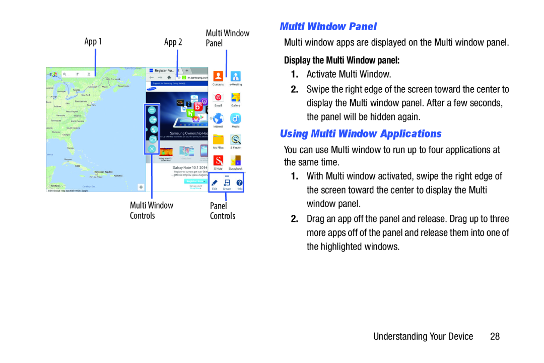 Multi Window Panel Using Multi Window Applications