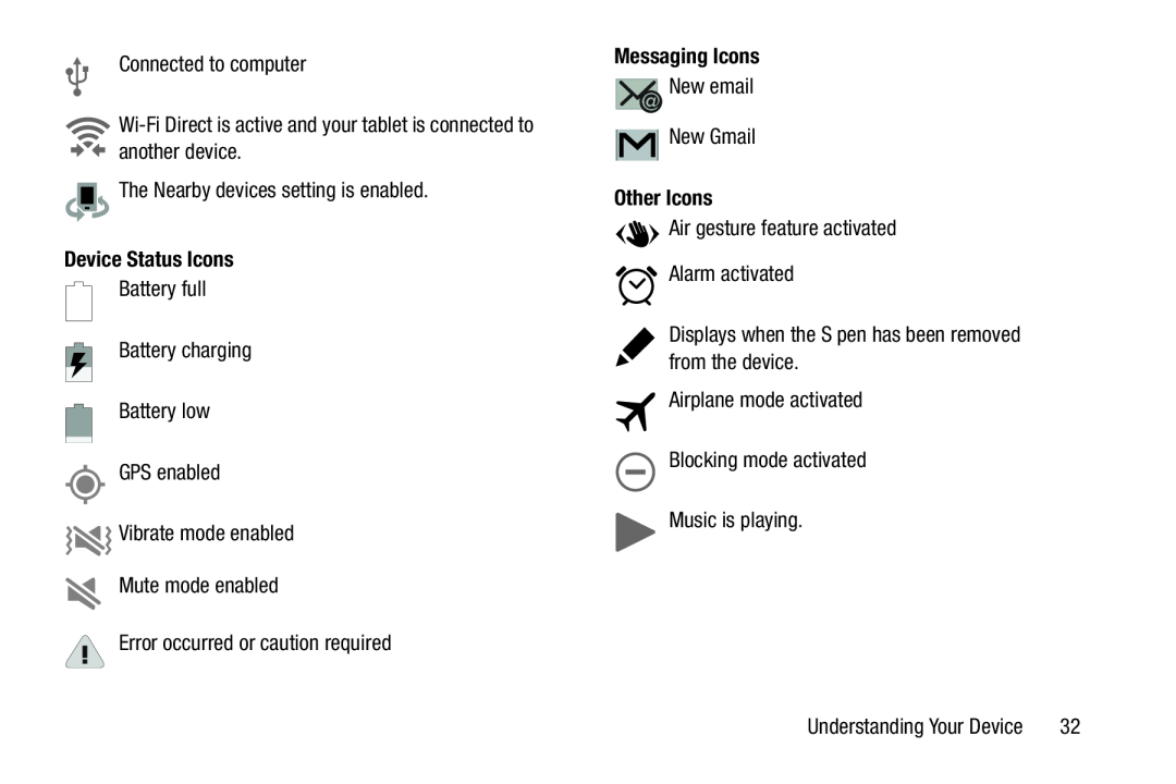 Device Status Icons Galaxy Note Pro 12.2 Wi-Fi