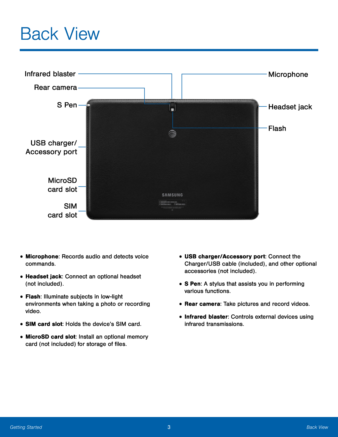 MicroSD card slot Galaxy Note Pro 12.1 AT&T