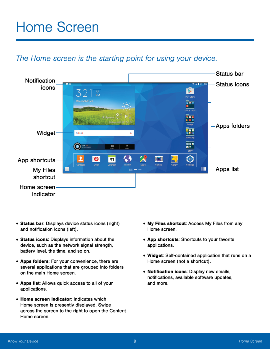 App shortcuts Galaxy Note Pro 12.1 AT&T