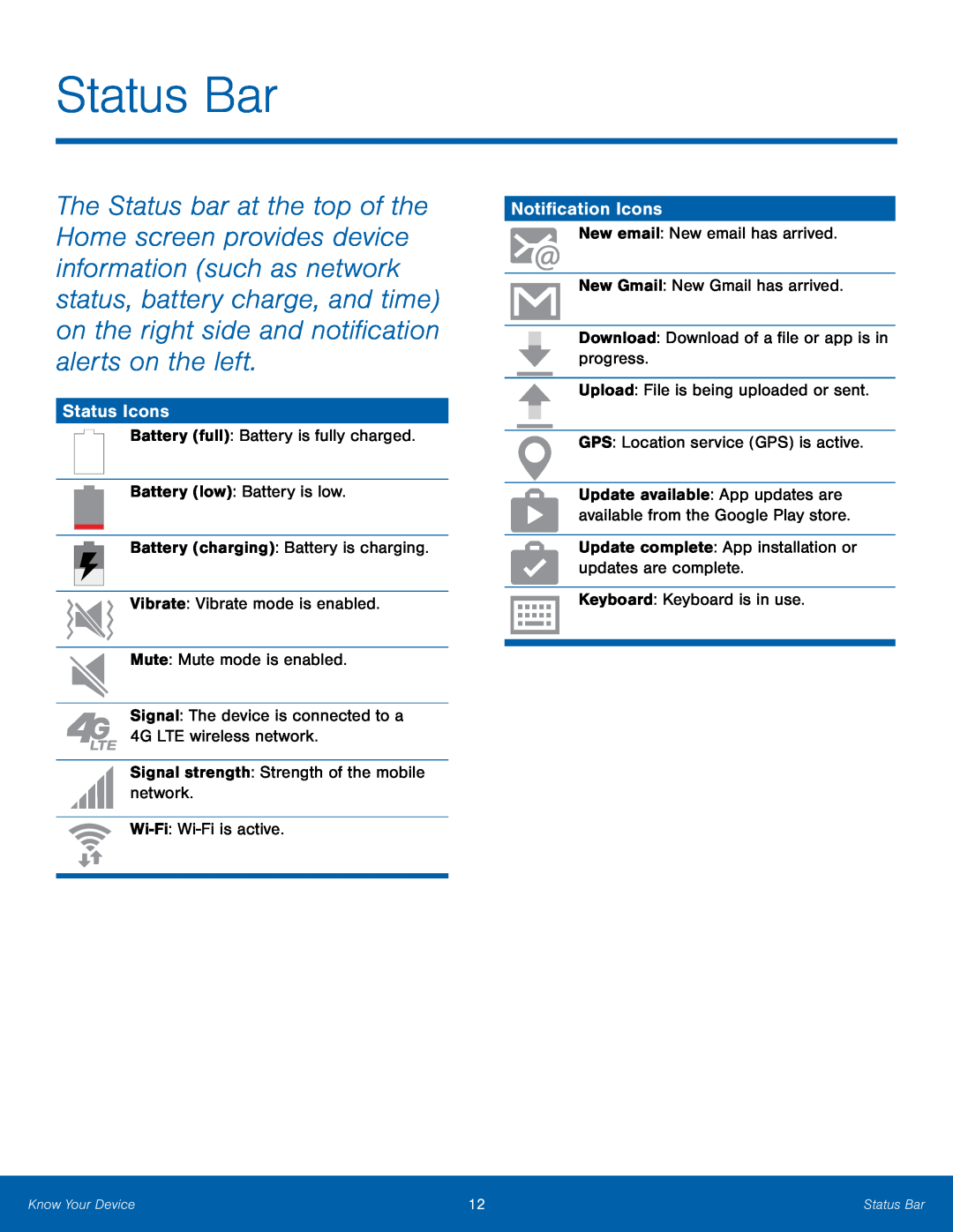 Status Icons Galaxy Note Pro 12.1 AT&T