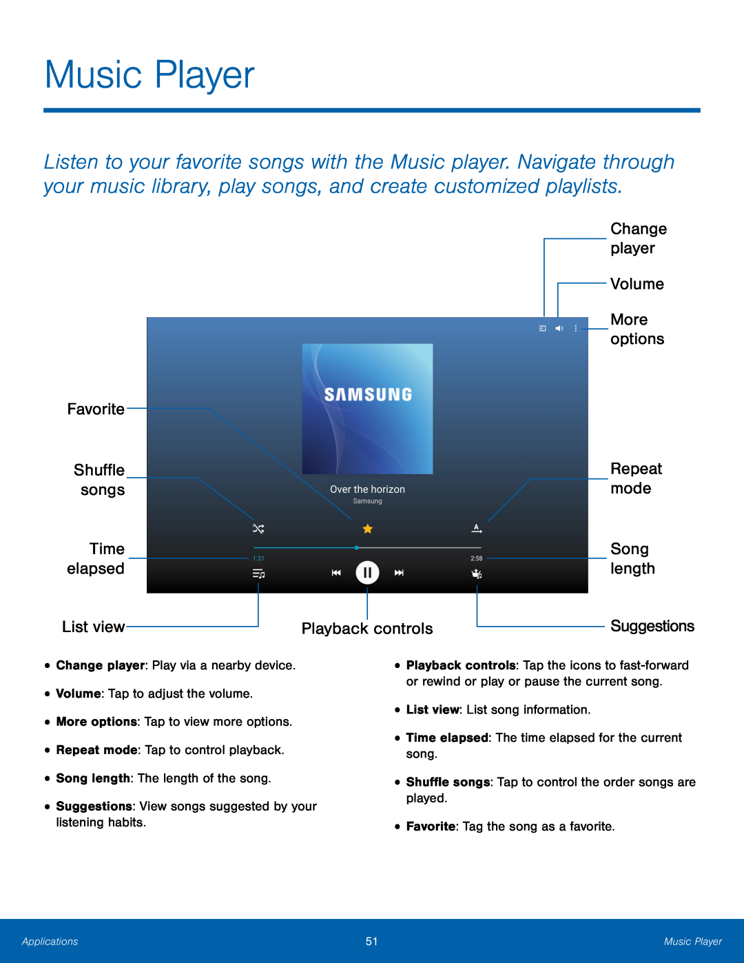 Playback controls Galaxy Note Pro 12.1 AT&T