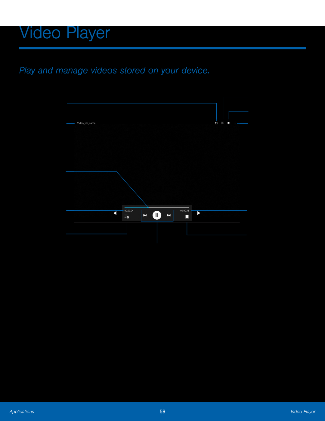 Video Player Galaxy Note Pro 12.1 AT&T