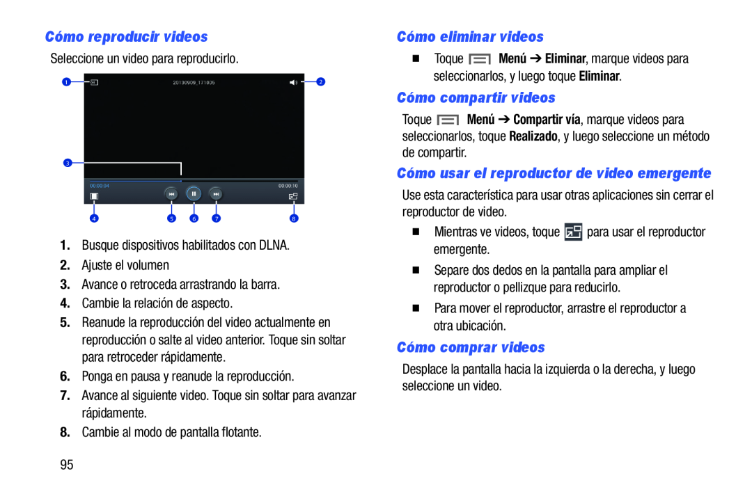 Cómo reproducir videos Cómo eliminar videos