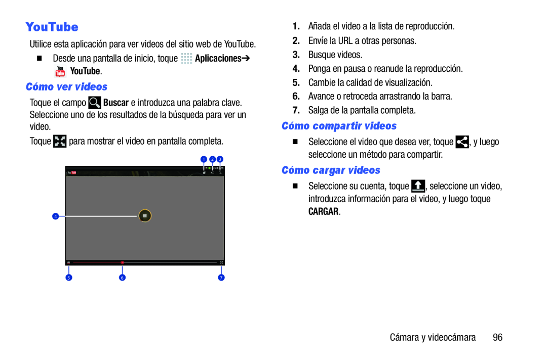 Cómo ver videos Galaxy Note 10.0 Wi-Fi