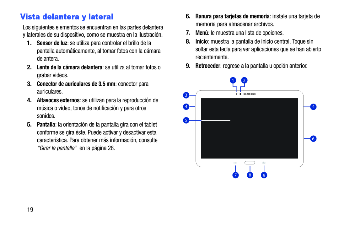 Vista delantera y lateral Galaxy Note 10.0 Wi-Fi