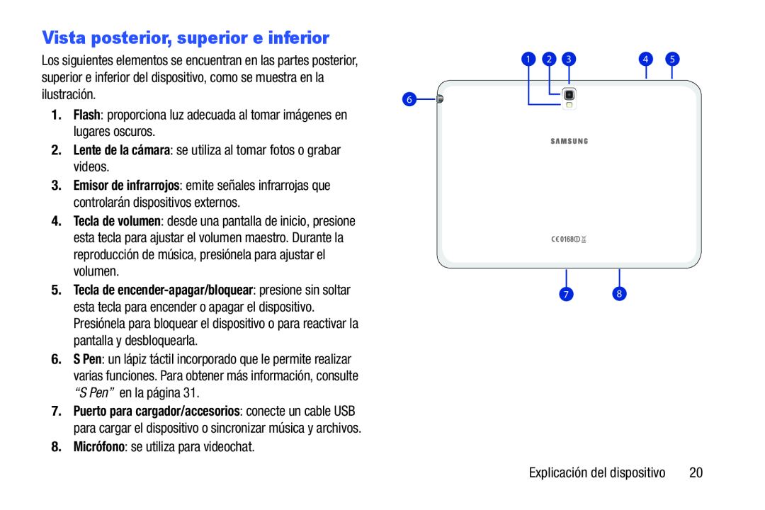 Vista posterior, superior e inferior Galaxy Note 10.1 2014 Edition S-Pen