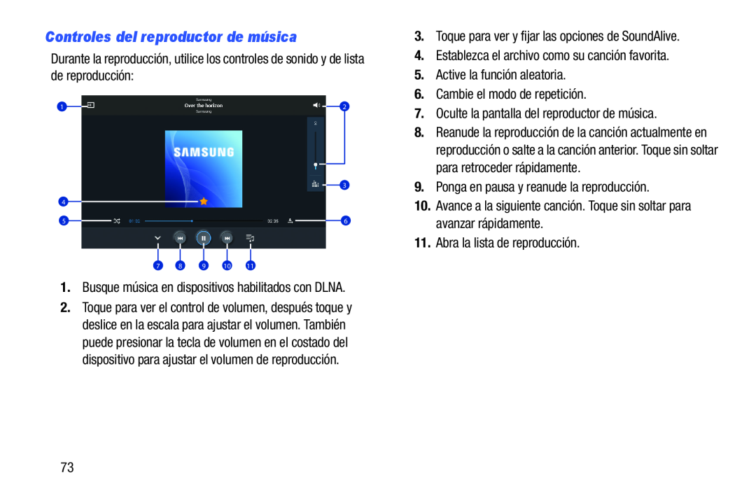 Controles del reproductor de música Galaxy Note 10.1 2014 Edition S-Pen