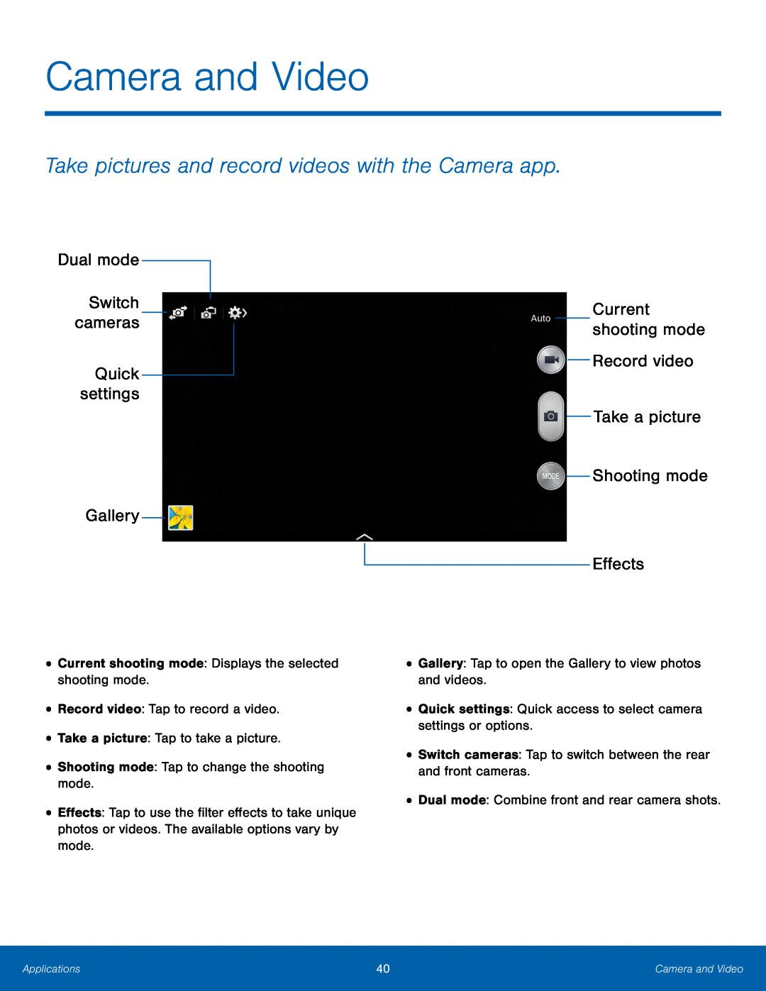 Current shooting mode Galaxy Note 10.1 2014 Edition T-Mobile