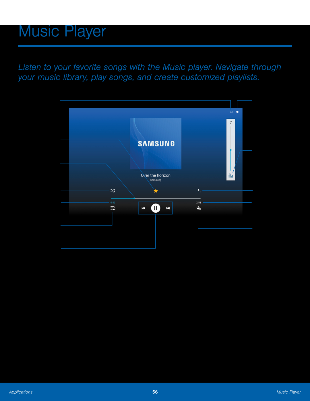 Playback controls Galaxy Note 10.1 2014 Edition T-Mobile