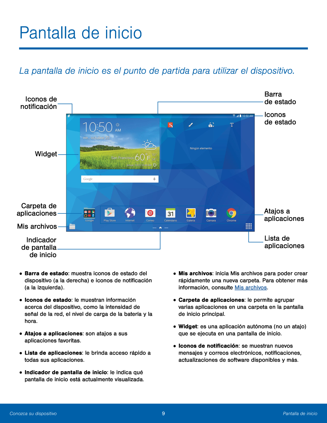 Carpeta de aplicaciones Galaxy Note 10.1 2014 Edition T-Mobile