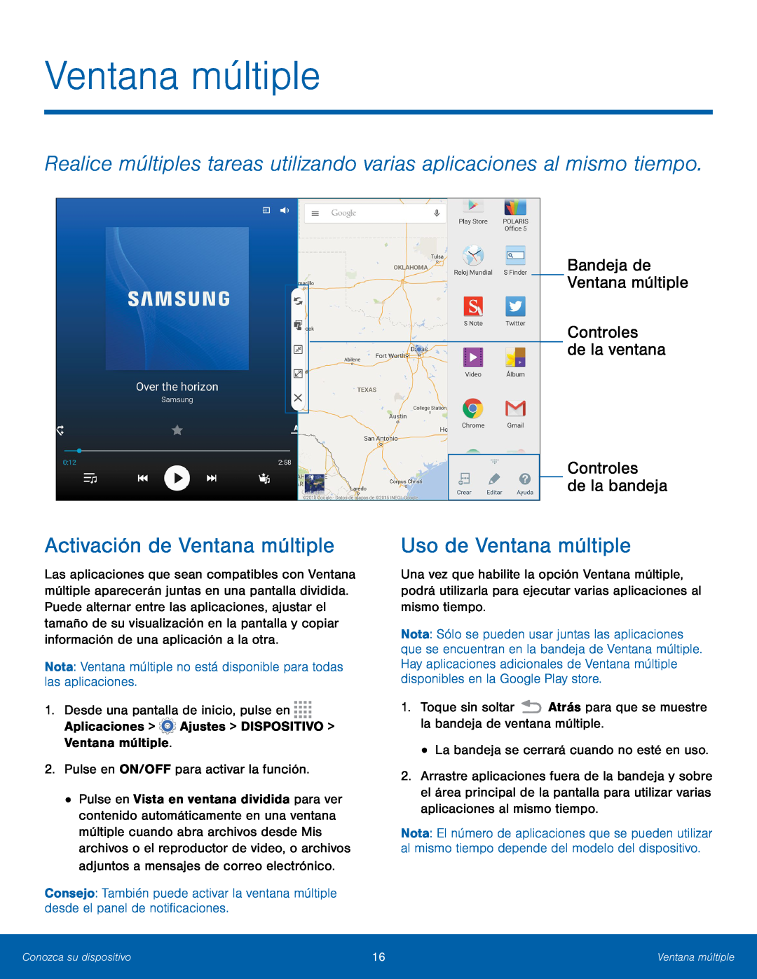 Controles Galaxy Note 10.1 2014 Edition T-Mobile