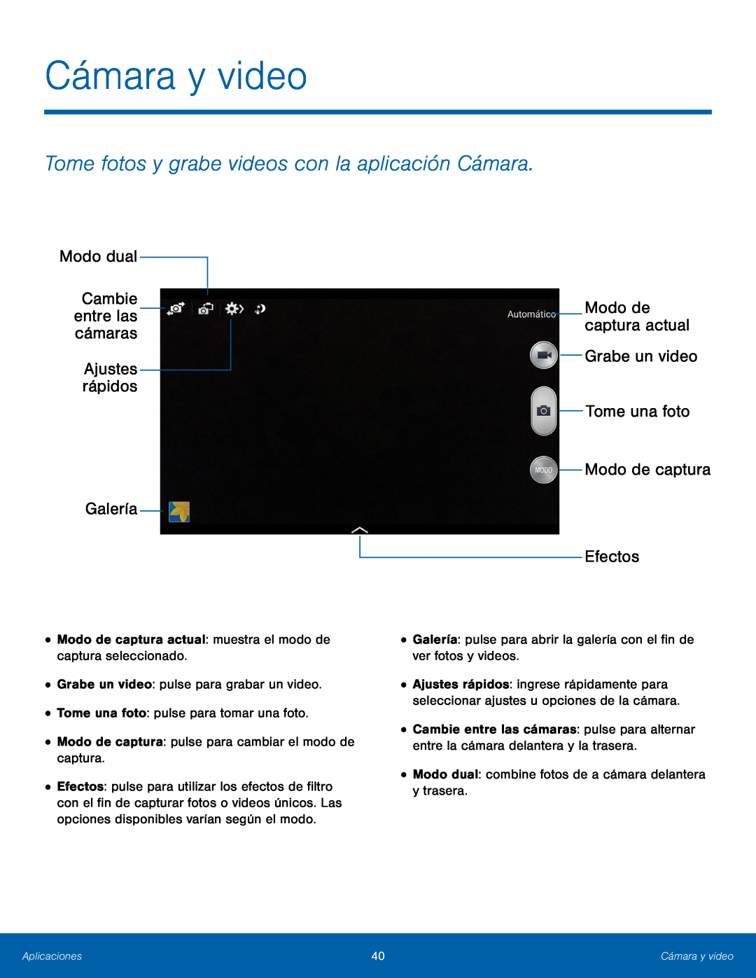 Modo dual Cambie entre las cámaras