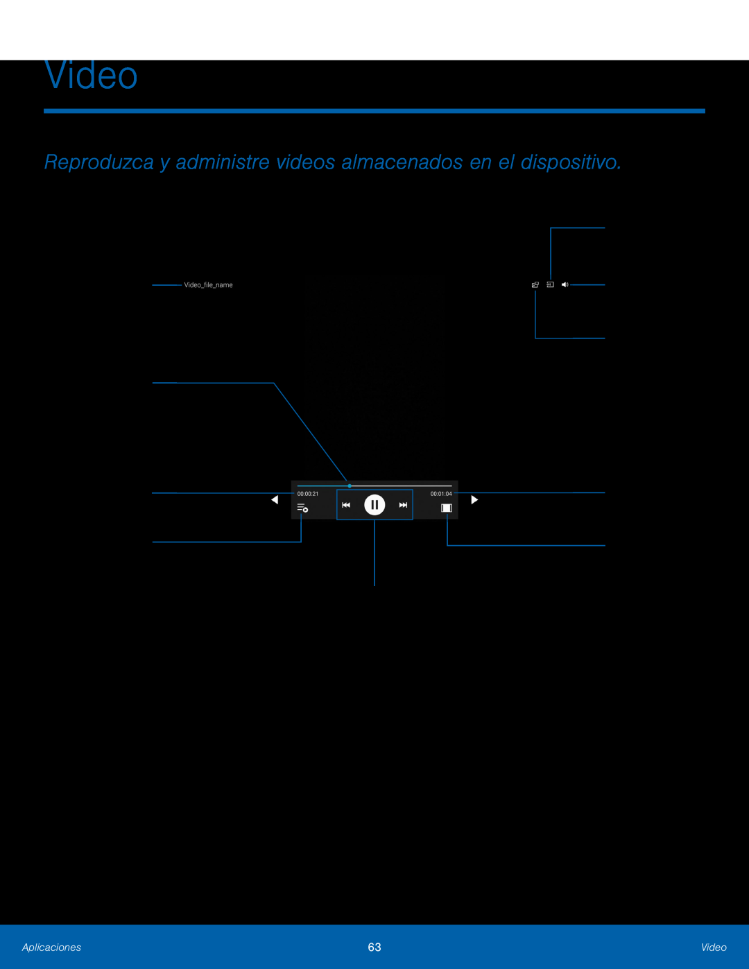 Cambiar de reproductor Galaxy Note 10.1 2014 Edition T-Mobile