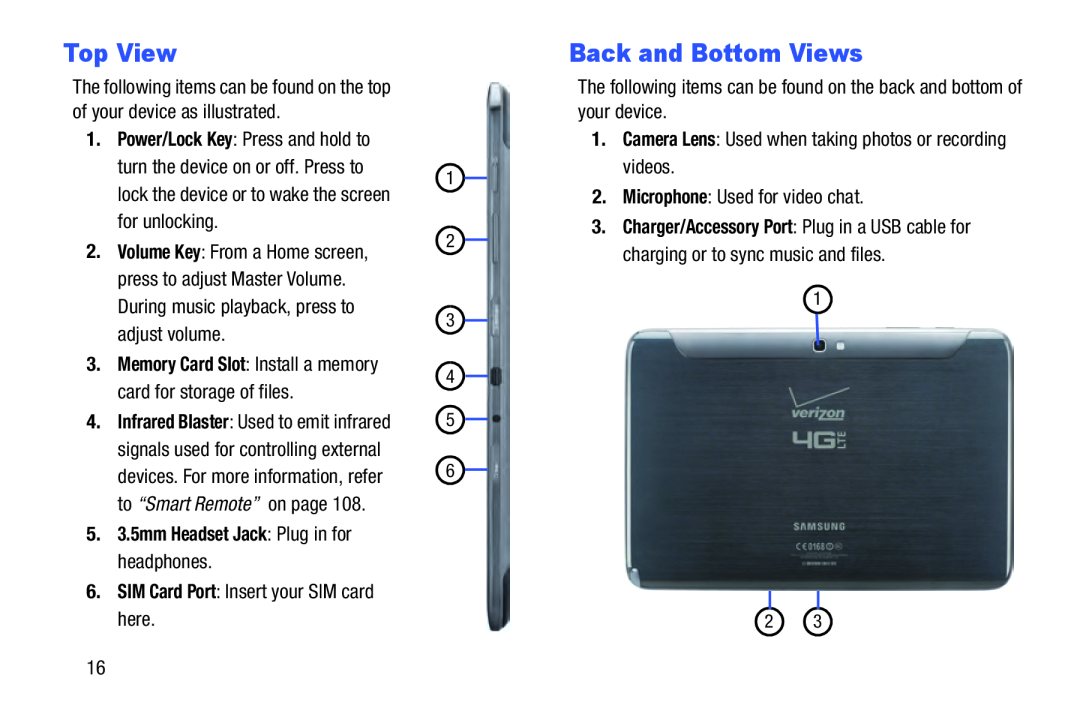 Back and Bottom Views Galaxy Note 10.1 Verizon