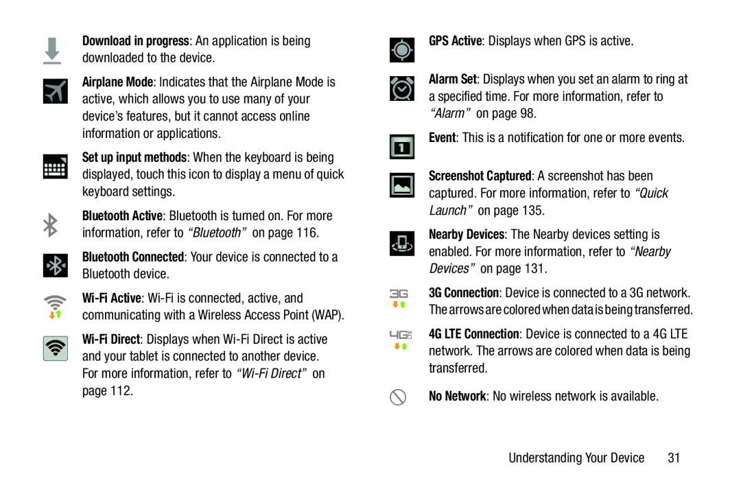 GPS Active: Displays when GPS is active Galaxy Note 10.1 Verizon