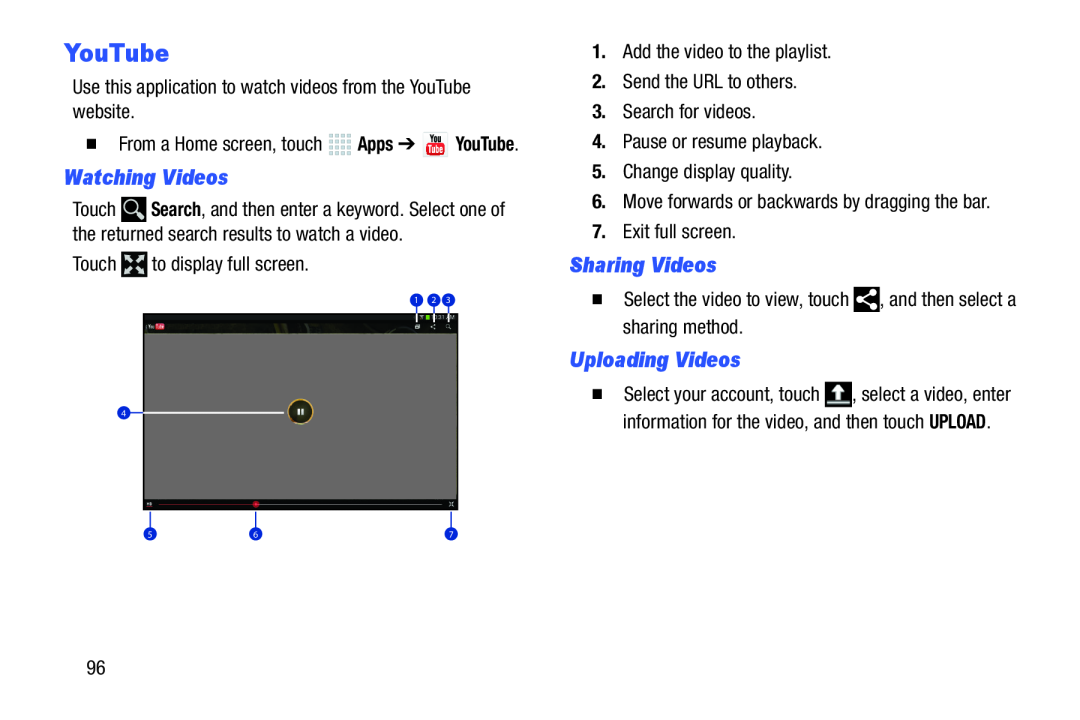 YouTube Galaxy Note 10.0 Wi-Fi