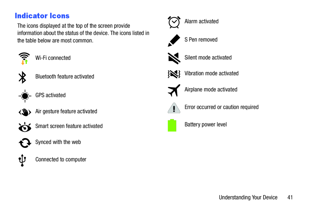 Indicator Icons Galaxy Note 10.0 Wi-Fi