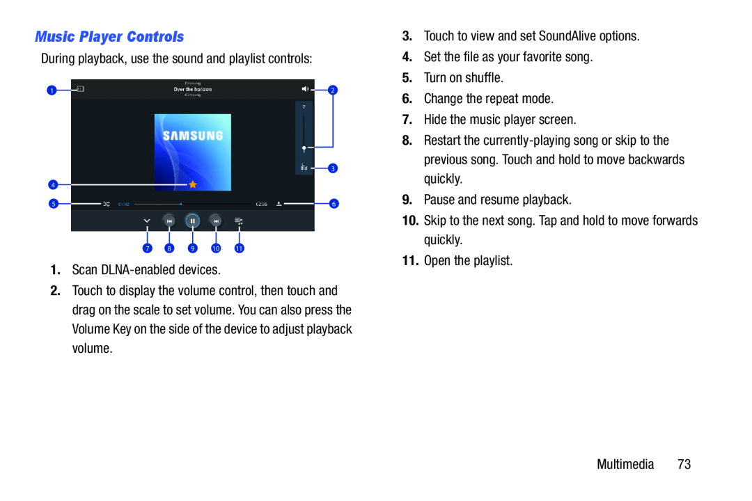 Music Player Controls